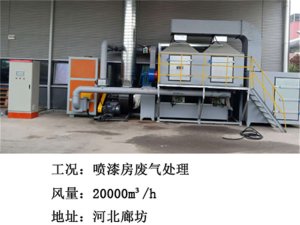 我公司為河北廊坊安裝20000m3/h催化燃燒裝置正常運行中